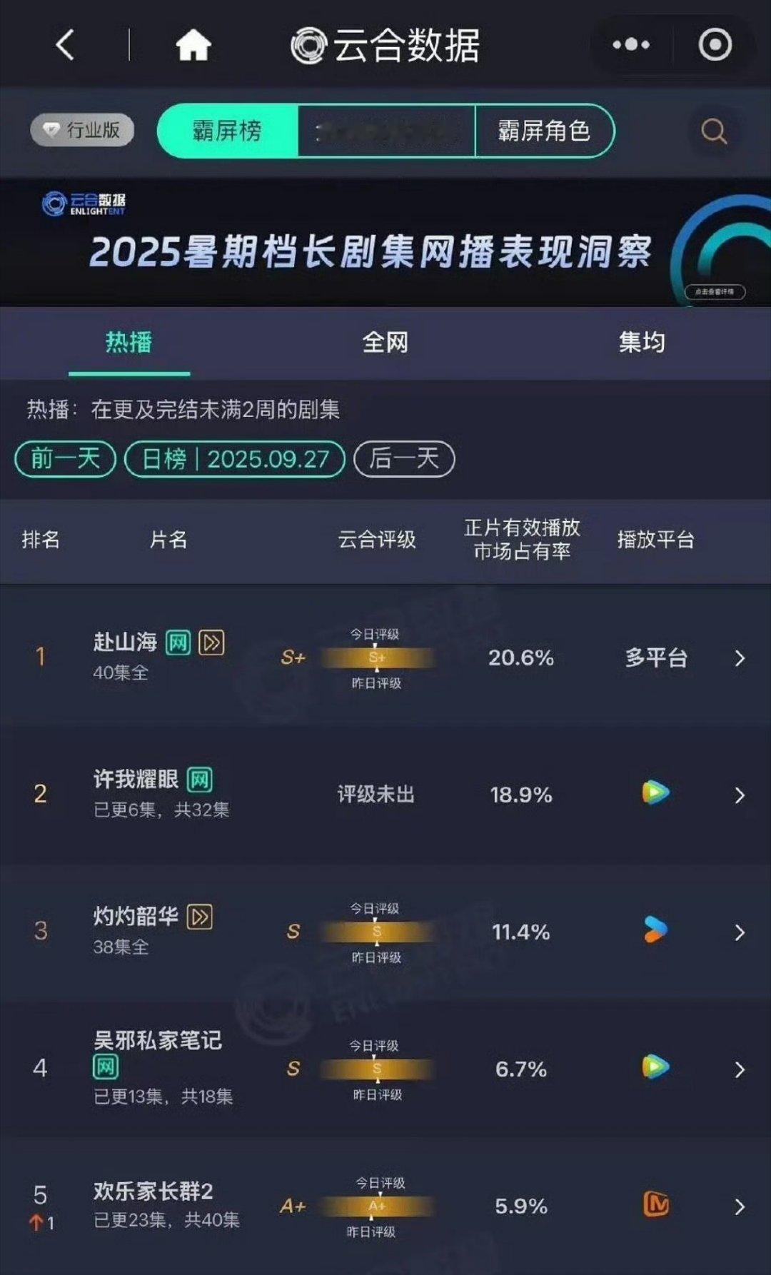 昨天的云合赴山海许我耀眼灼灼韶华吴邪私家笔记欢乐家长群2​​​