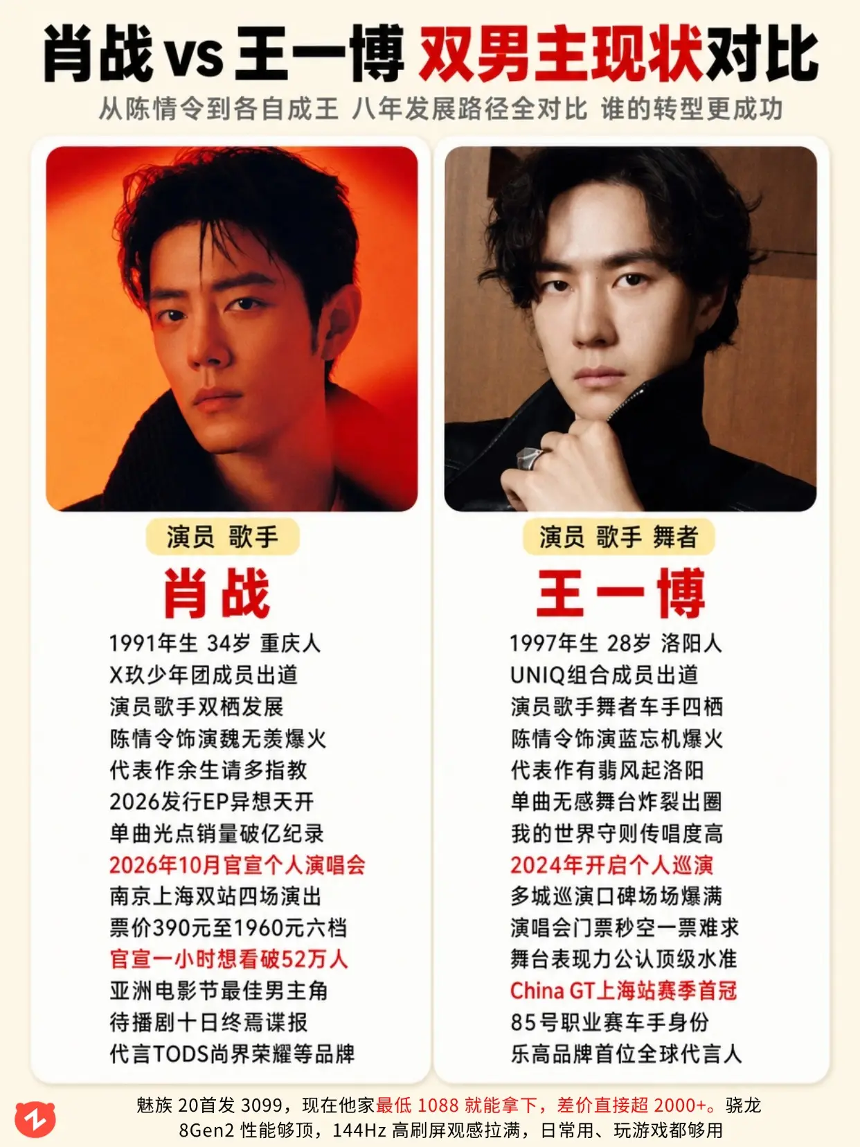 肖战vs王一博：从陈情令爆火到各自成王！
