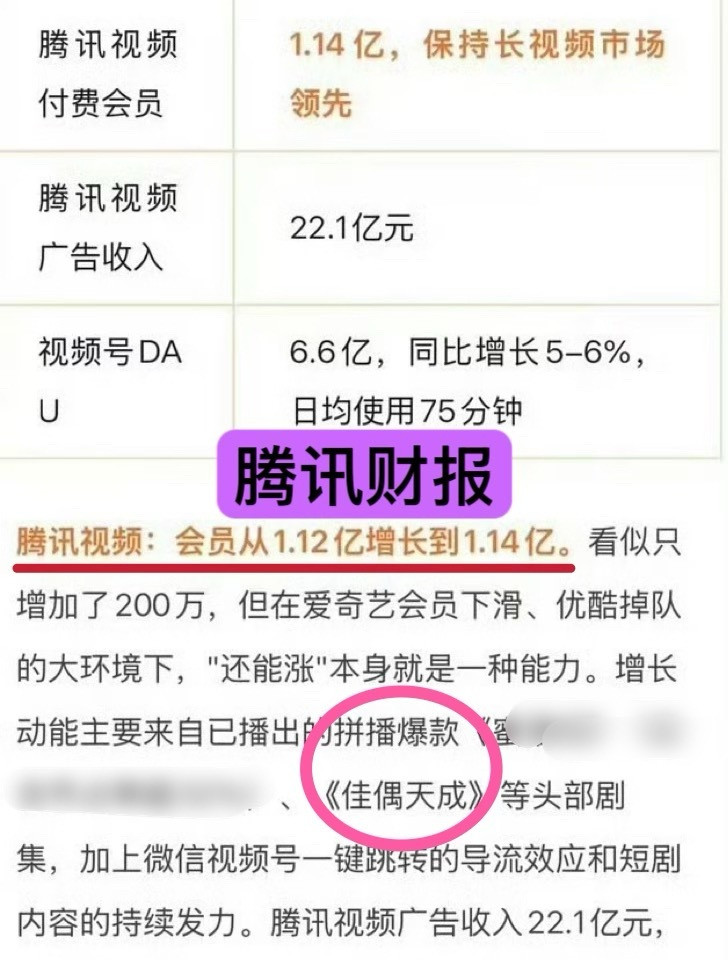 爆款，热播，头部是的，就是这样一部爹不疼娘不爱的作品被任嘉伦扛起来上了双平台财报