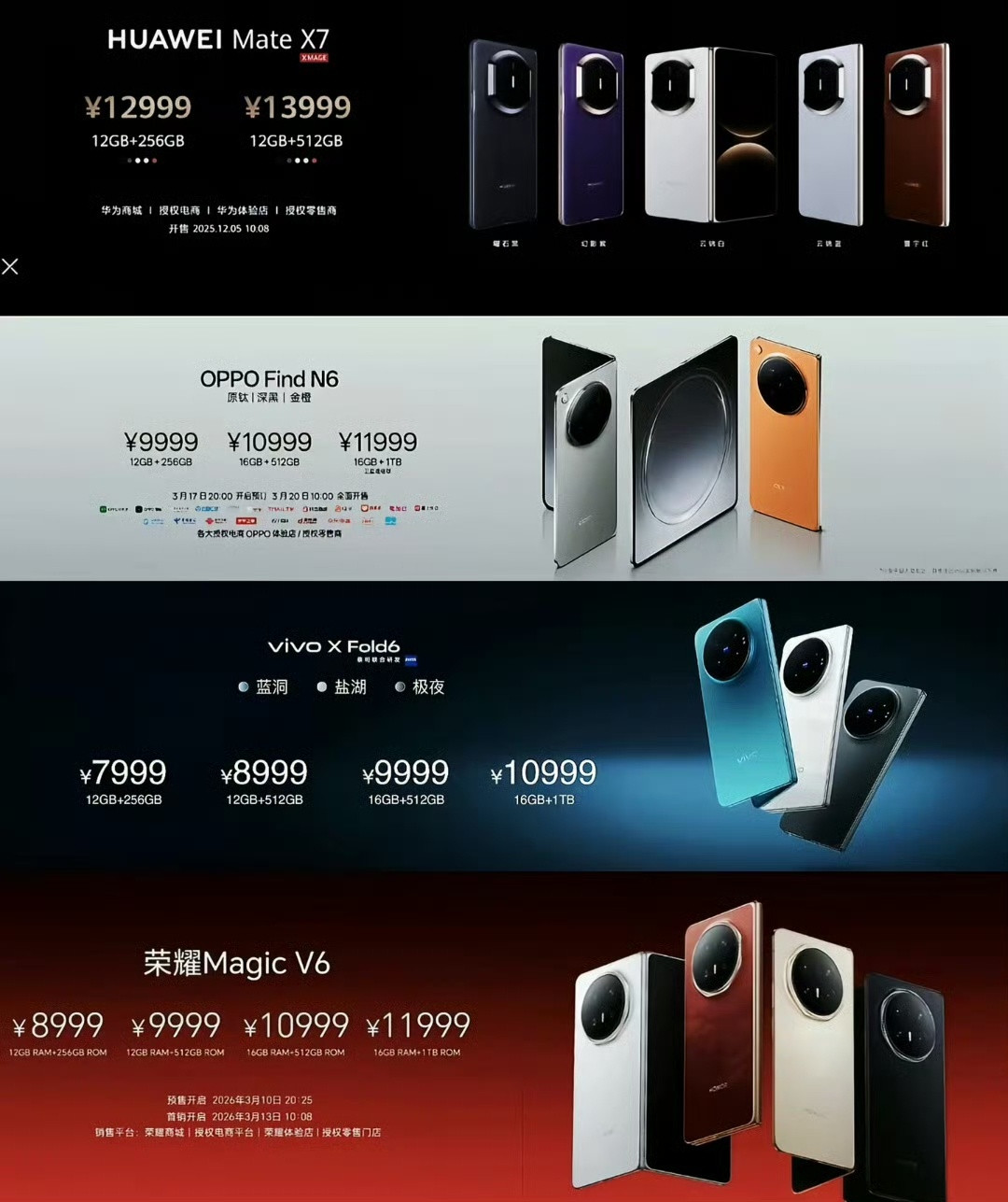 国产四大折叠旗舰均已登场，华为MateX7、OPPOFindN6、vivo
