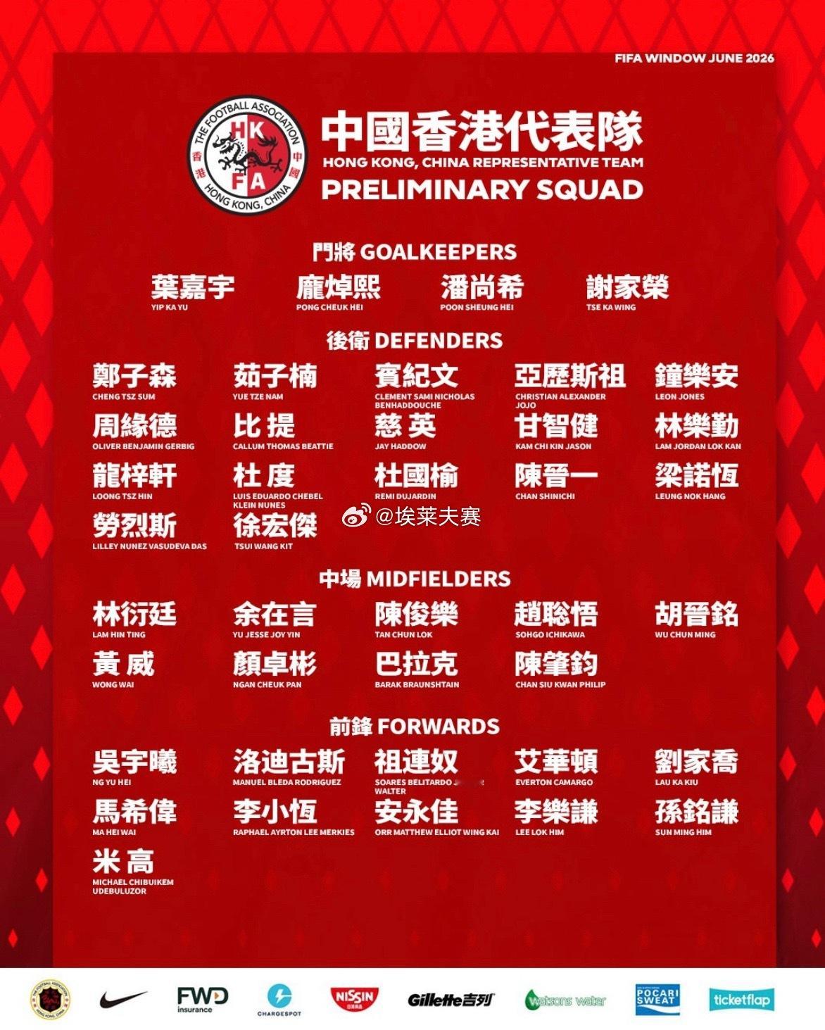 北京国安北京国安中国香港队公布了6月5日和6月9日与蒙古和柬埔寨队比赛的大名单