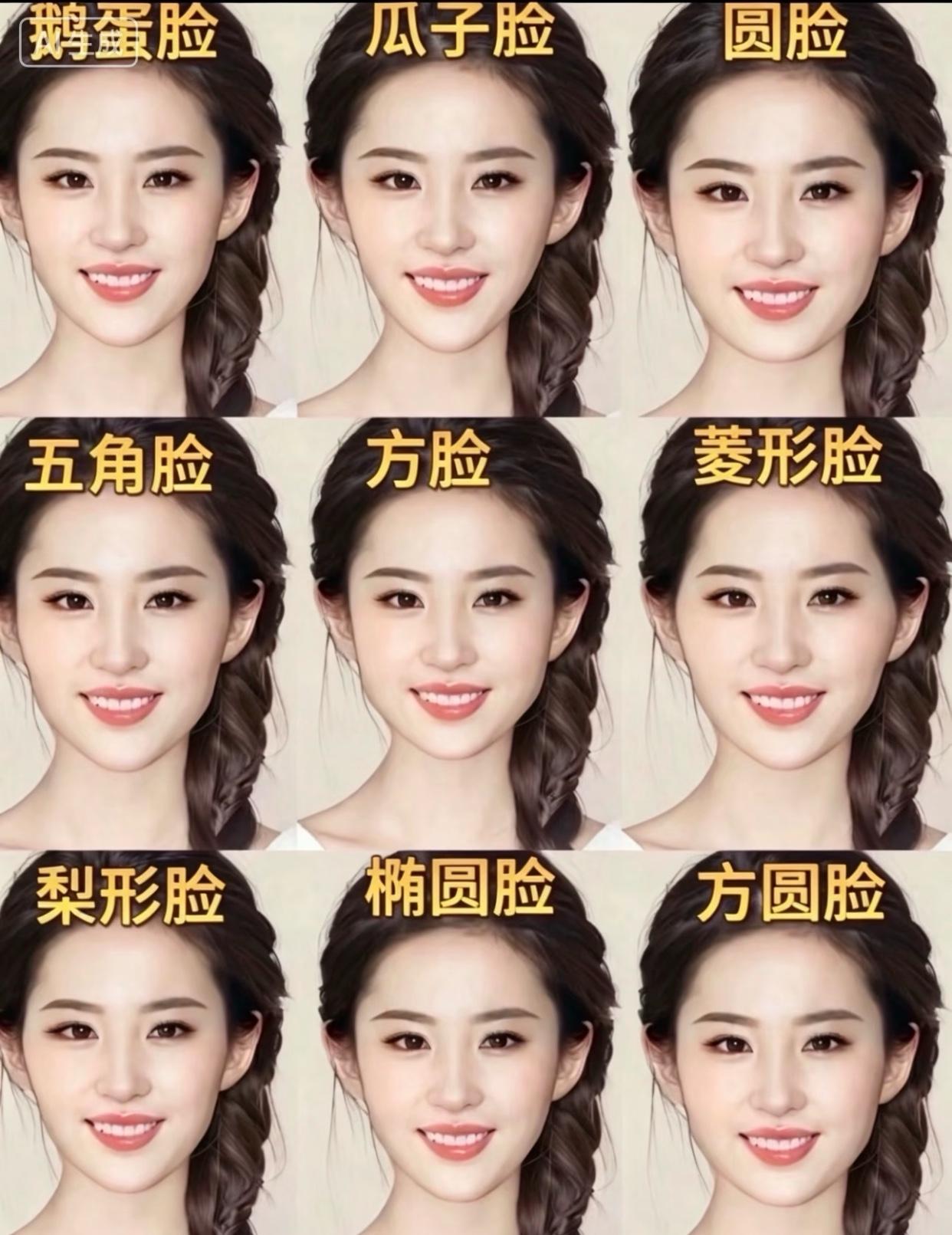 一时间都分辨不出哪个是真实的刘亦菲，她是哪个脸型呢？这个现象至少说明了一个真