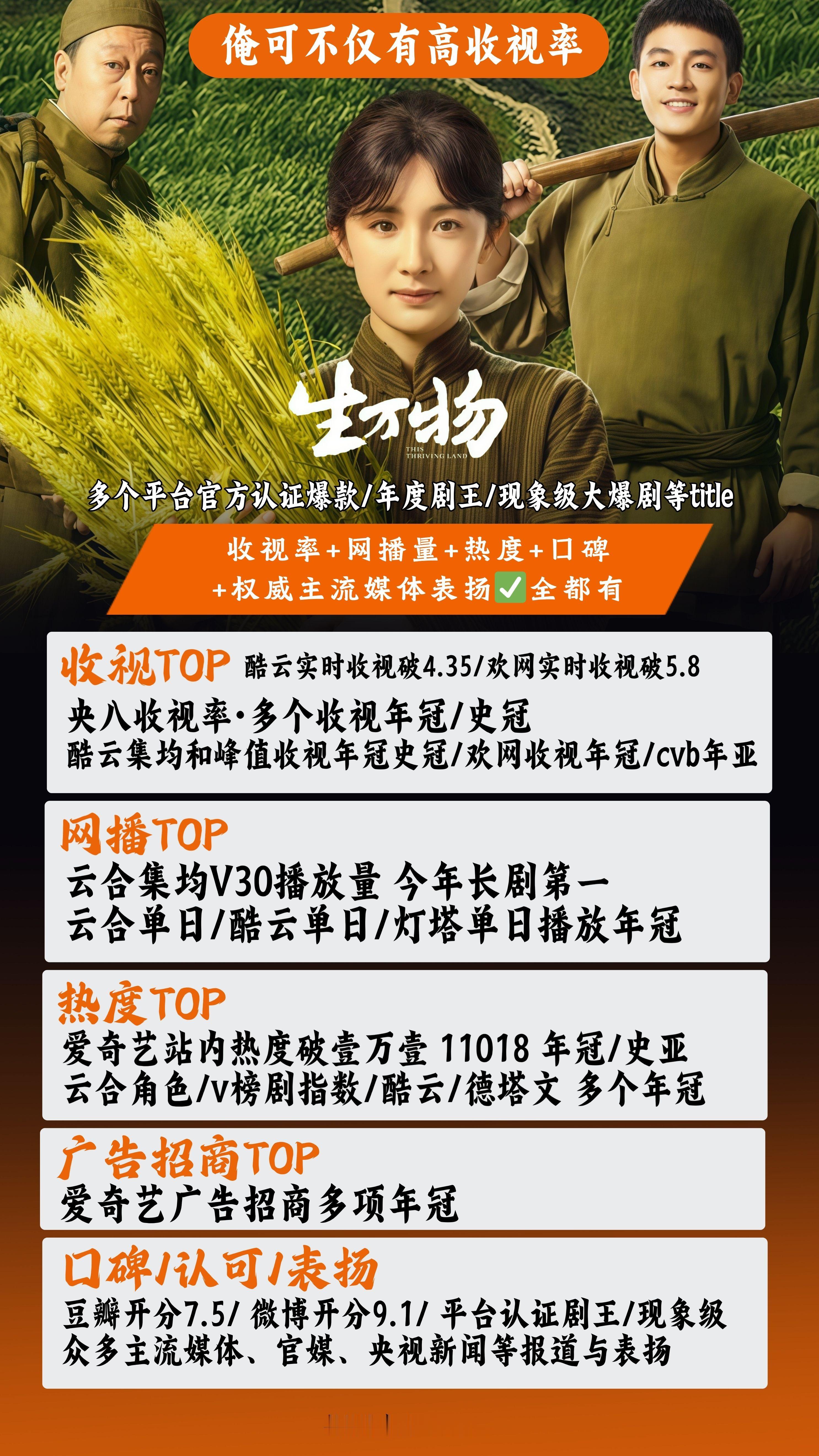 灼灼韶华打破生万物央八年冠纪录不太对哦，你说清楚啊，只有一项cvb超过了而已（