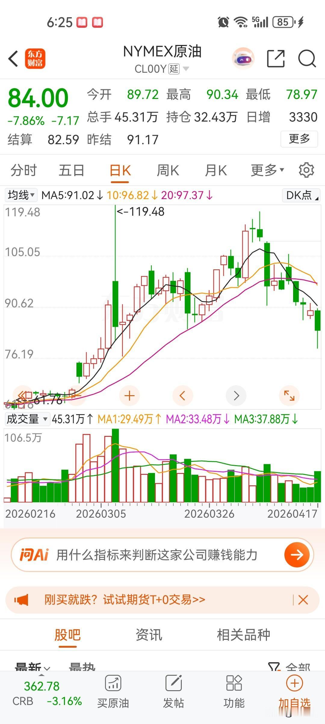 油价连大仗都起不来，石油真的成传统能源了，再也无法一统江湖，全球的主要能源就是电