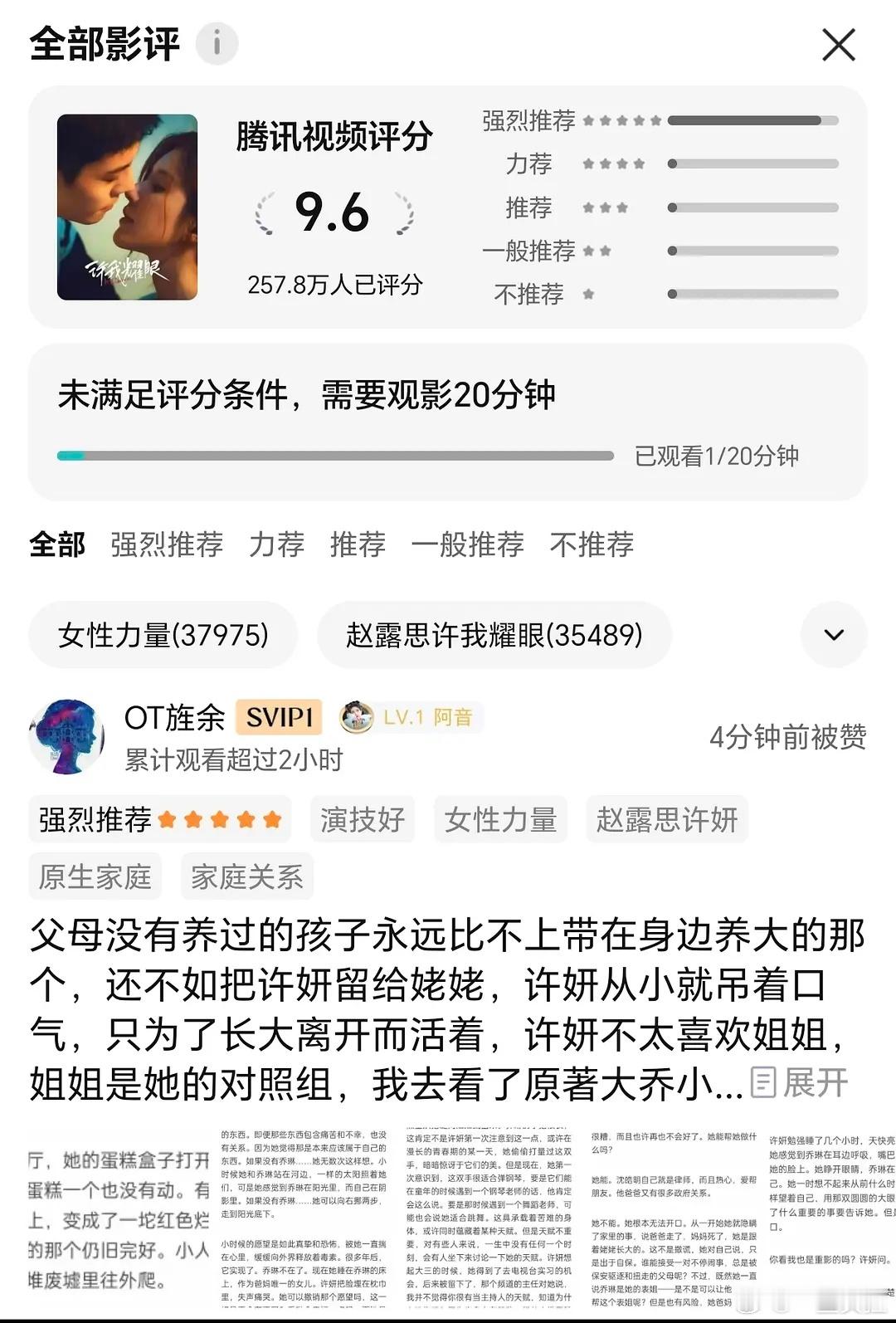 许我耀眼目前站内打分257万人，这个数据怎么样？​​​