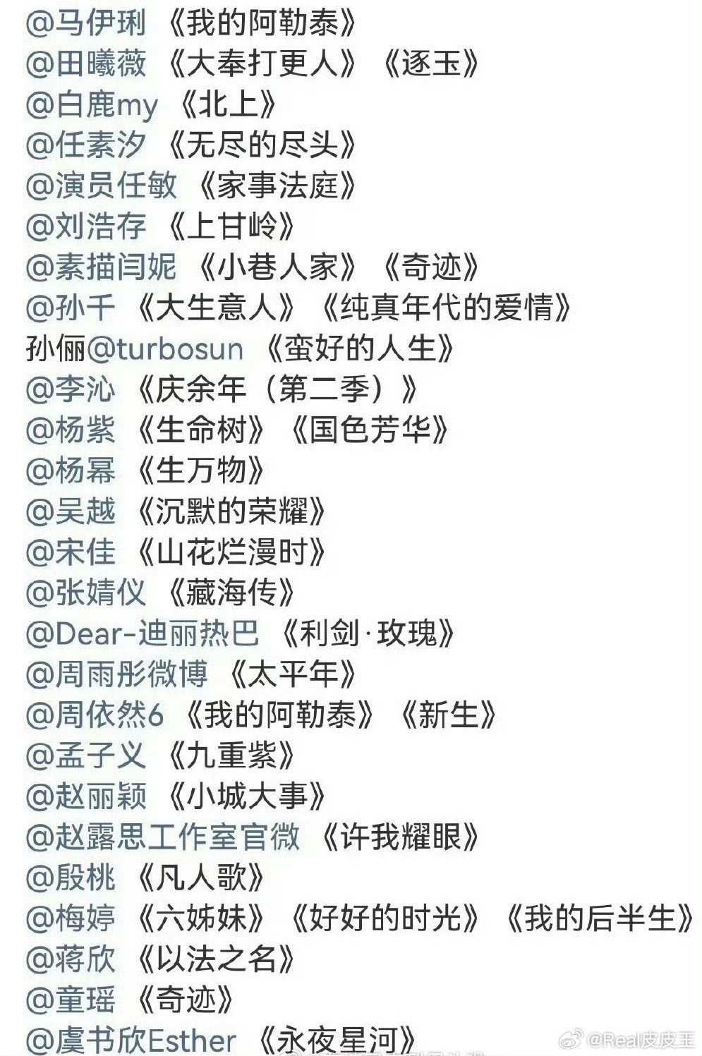 第33届金鹰投票数统计：杨紫3.5万领先，热巴3.2万跟进，吴越1585票垫底引