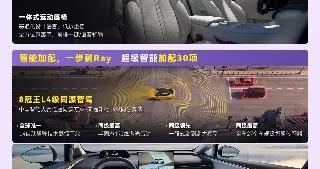 预售12.88万起埃安Ray7, 凭什么让年轻人入手不妥协?