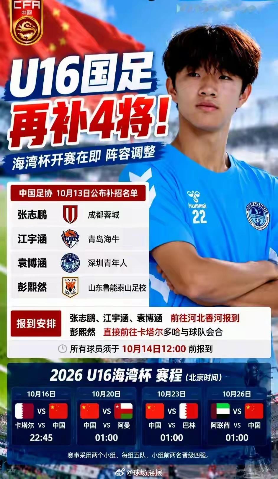 中国U16男足主帅谈参加U17海湾杯U16国足越级出征U17海湾杯越级挑战！中国U16男足主帅张耀坤