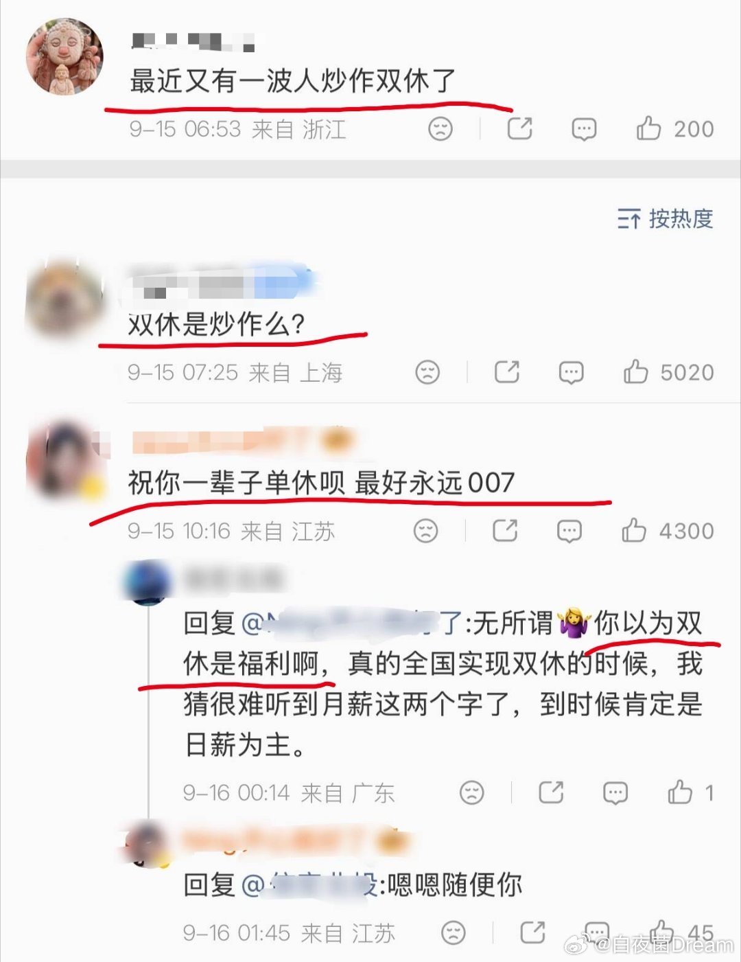 目前看到最离谱的一个词：炒作双休​​​