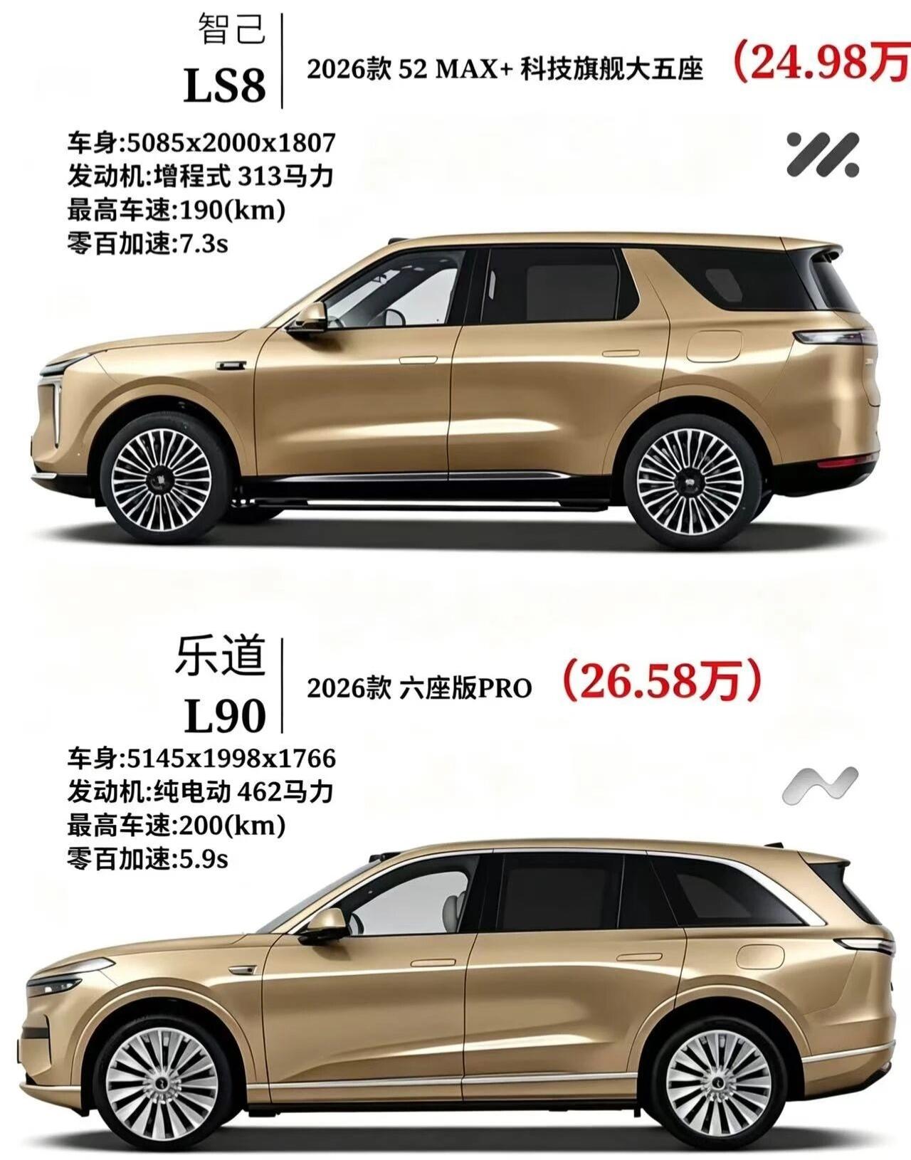 LS8旗舰VS乐道PRO，30万级科技豪华六座选谁30万级国产旗舰大六座SUV的