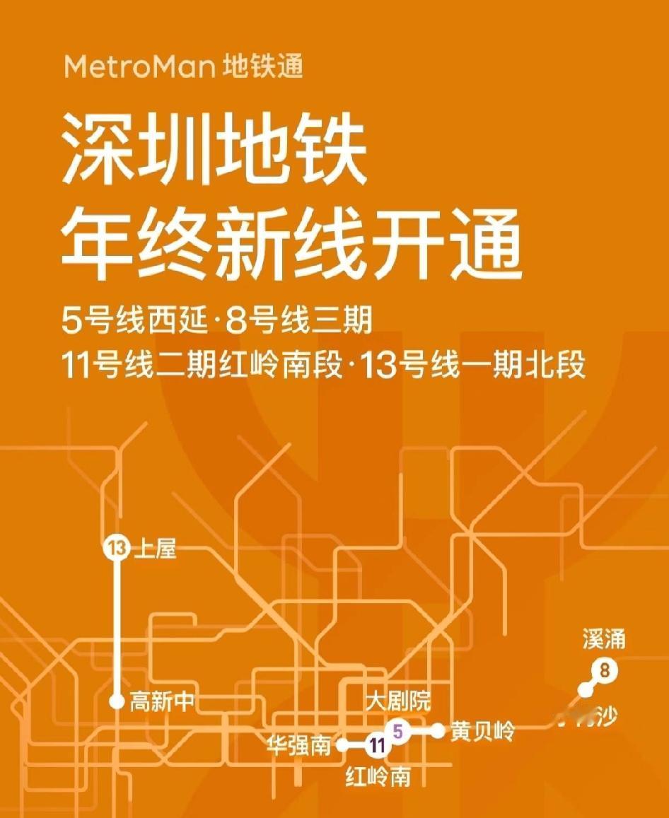 深圳地铁年终4条新线开通！！！2025年12月28日10时18分，深圳地铁4条