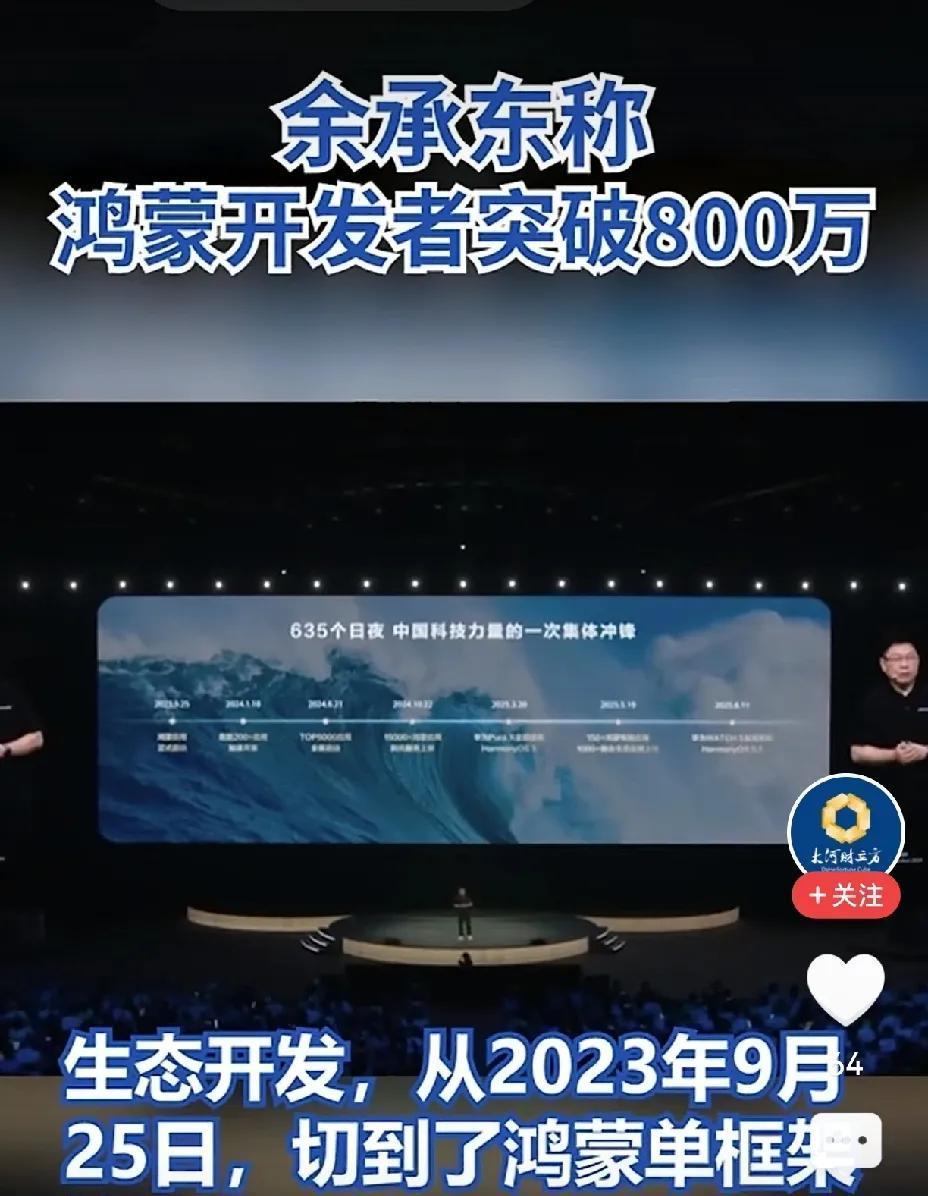 突破800万！一个系统真正的成功是有更多的开发者愿意积极参与！WP8一体化平