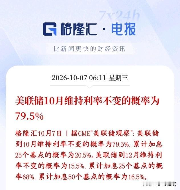 短期内全球资本市场终于可以松一口气了CME美联储观察工具，是市场交易员用押注算