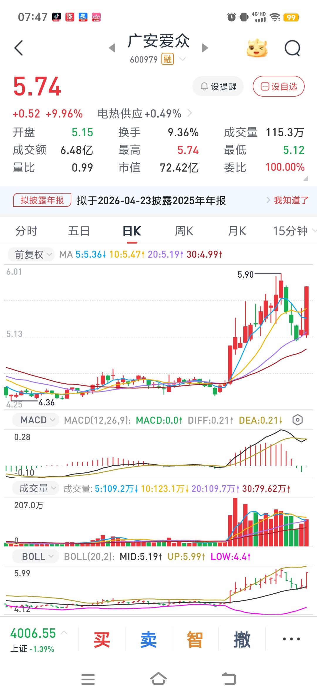 股票选择回归基本面，股票跌多了，就要涨了，现在不要过分看空了。看了一下这些股票