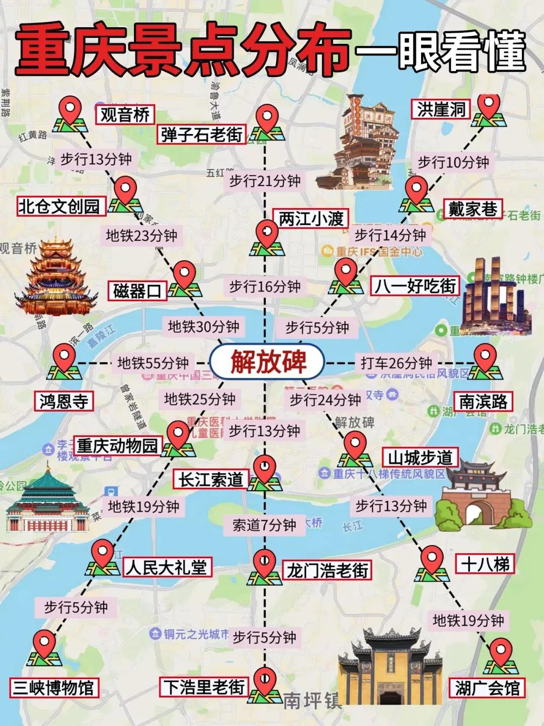 重庆景点分布图，去重庆旅游的收藏一下。来重庆旅游啦重庆旅游🎒游重庆攻略