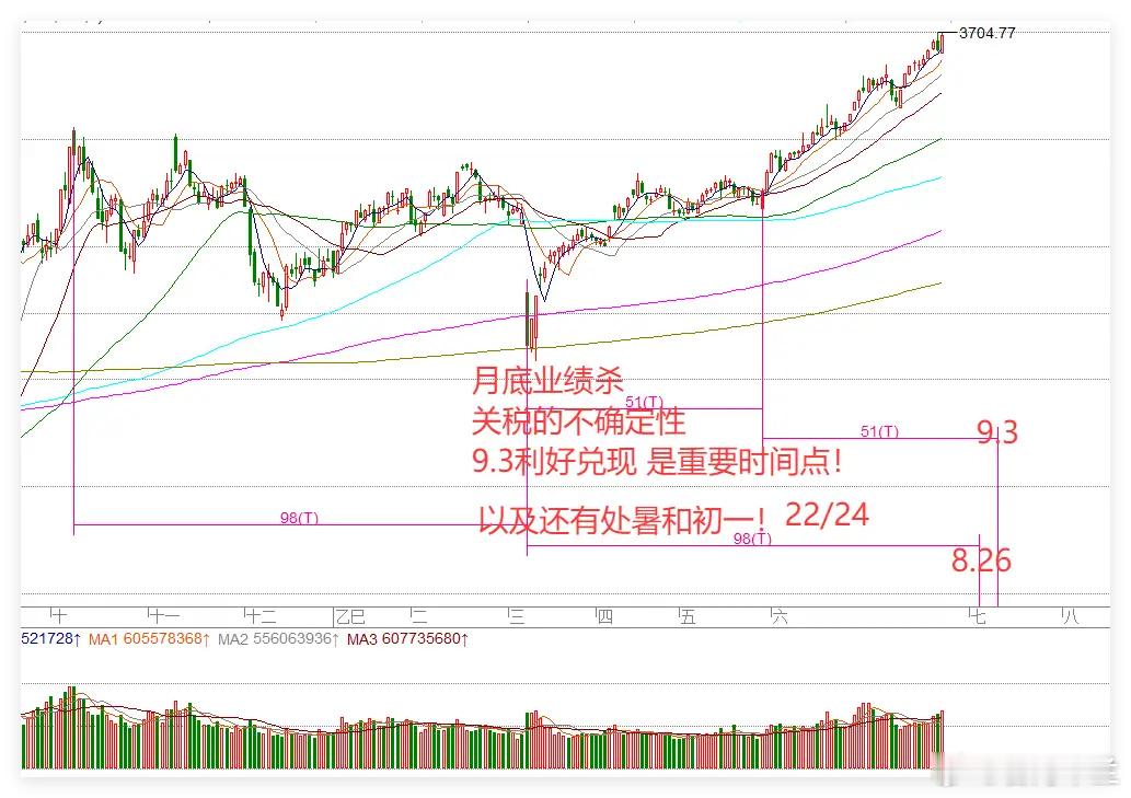 美乌会晤新动态：A股年内看至4000点，今日需警惕这一风险！一、宏观消息解读1