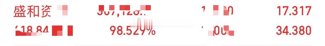 继续冲！  没有坚定的兄弟这会大腿都拍肿了吧？  每一个让你崩溃的过往...