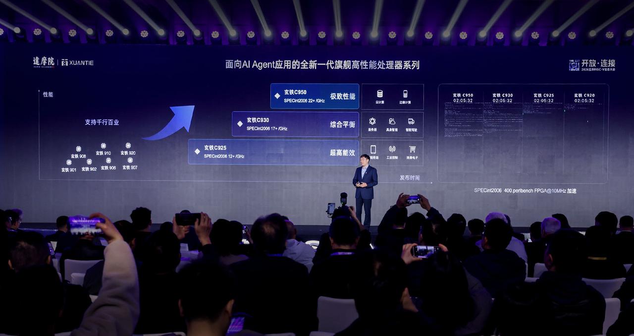 中国阿里达摩院甩出王炸，CPU也能跑千亿大模型，直接开辟算力新赛道！