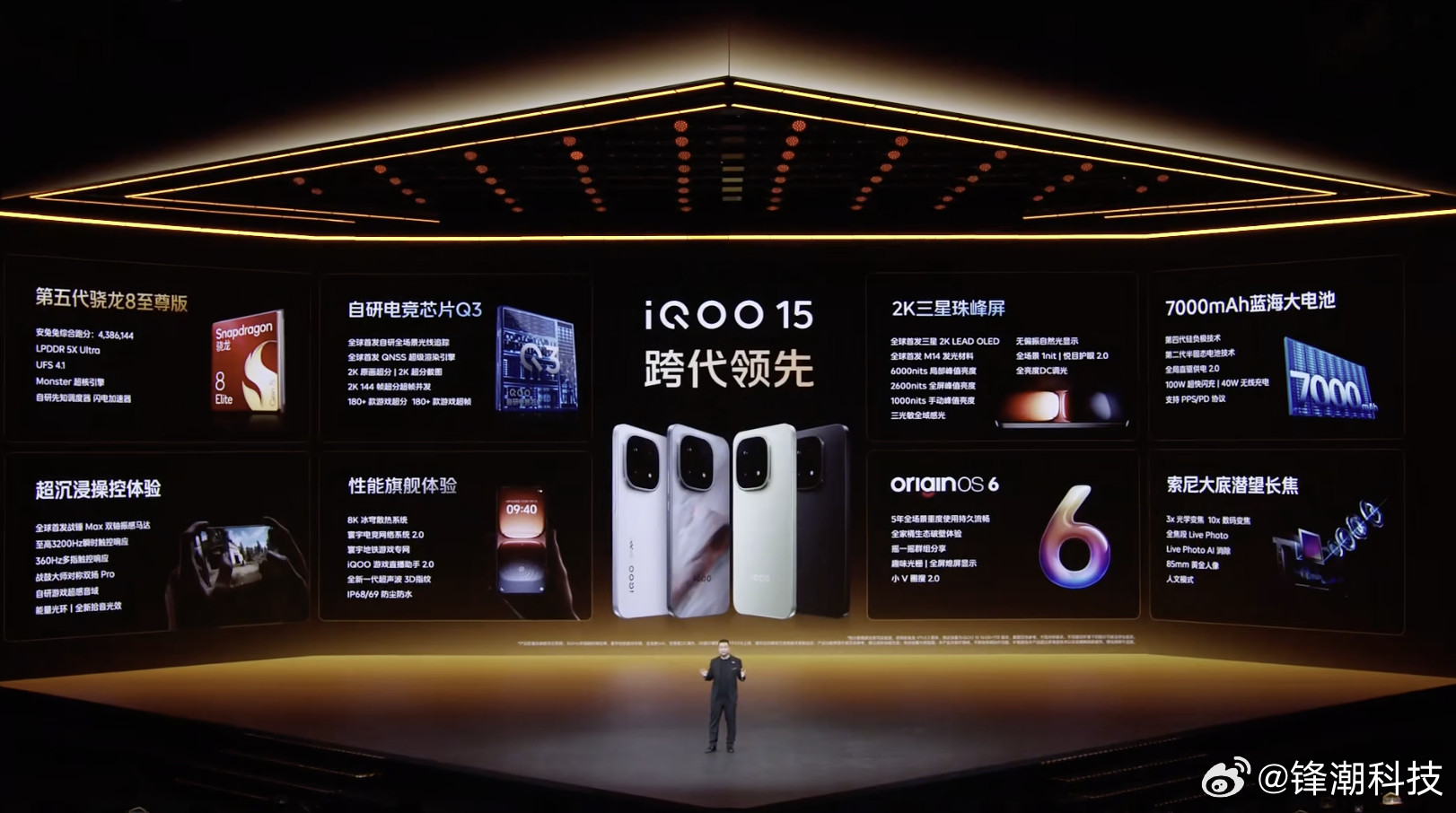 iQOO15新特性总结：搭载第五代骁龙8至尊版，内置自研电竞芯片Q3，采