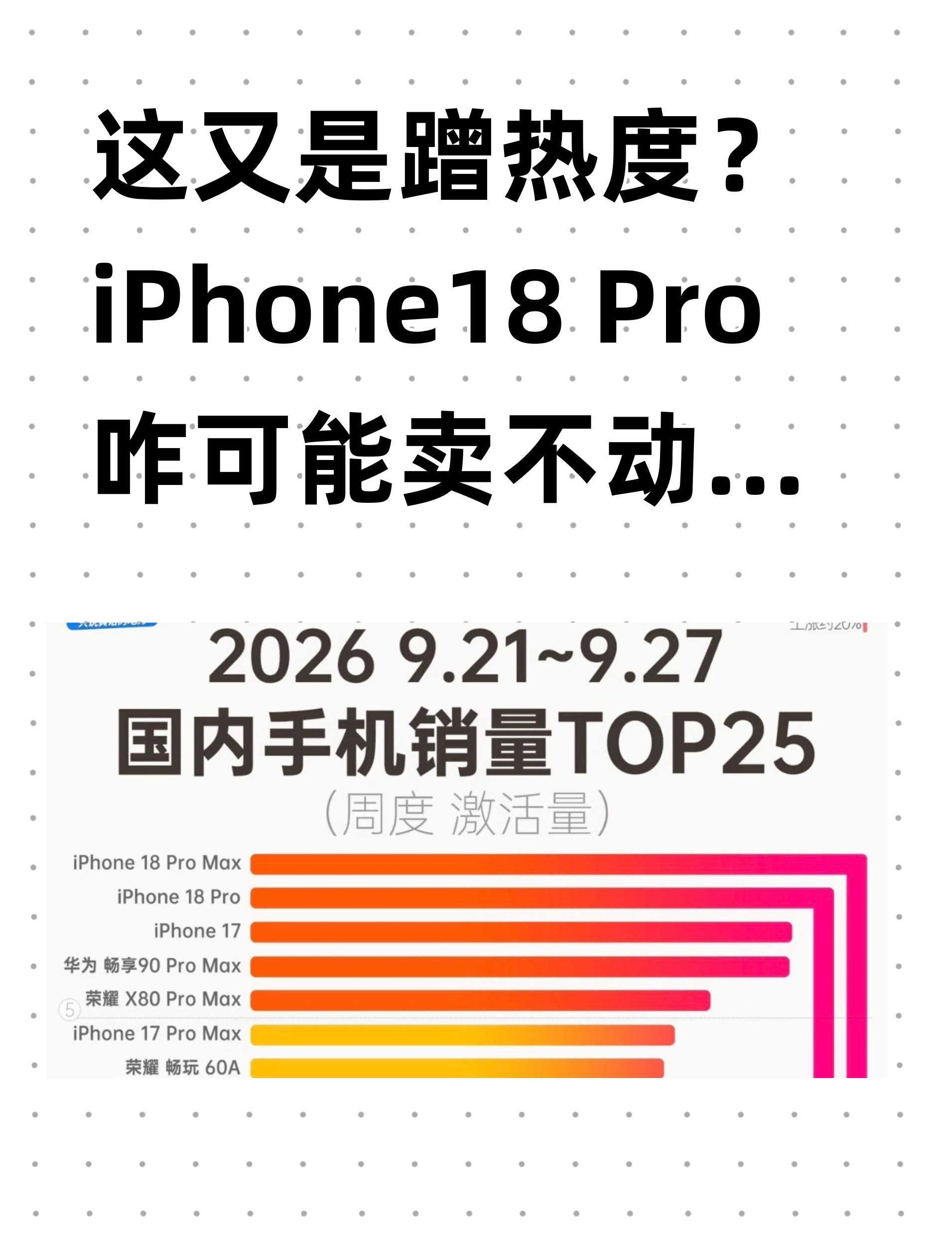 这又是啥蹭热度话题？iPhone18Pro咋可能卖不动...上星期都说iPhone18Pro卖不动？