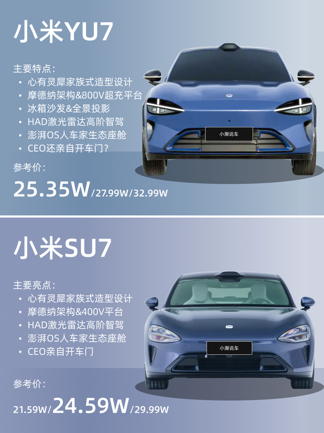 小米YU7对决小米SU7怎么选外观空间上：YU7延续SU7的家族式运动基因，配