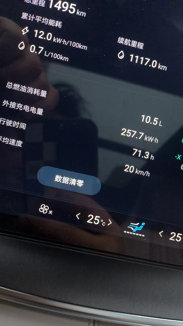 比亚迪宋plus油耗为什么这么高新车加了360块钱油，车里原先应该还有点，燃油