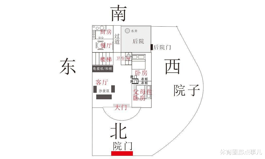 zzd 正文4,u字型的高楼不能要:u字型和死亡的亡字相似,在心理上感觉