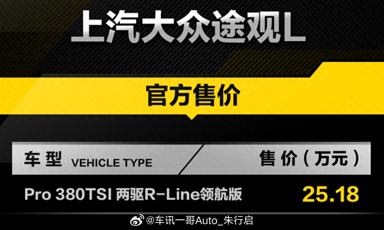 2026款大众途观LPro领航版上市，新车定价为25.18万元，搭载了2.0T