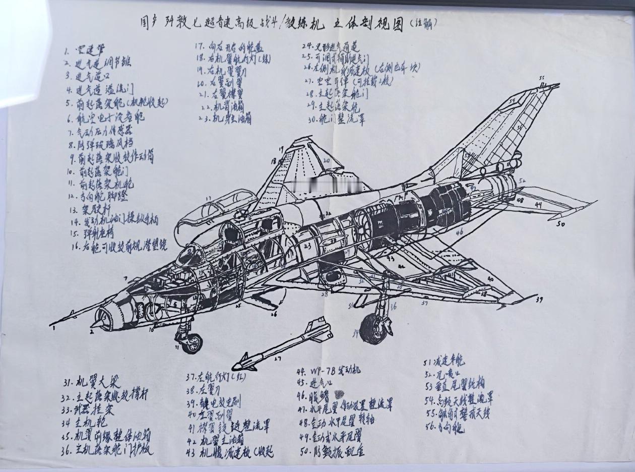 上中学的时候，最喜欢上课时对着军事杂志，在薄白纸上绘制飞机的三视图，当时攒了一大
