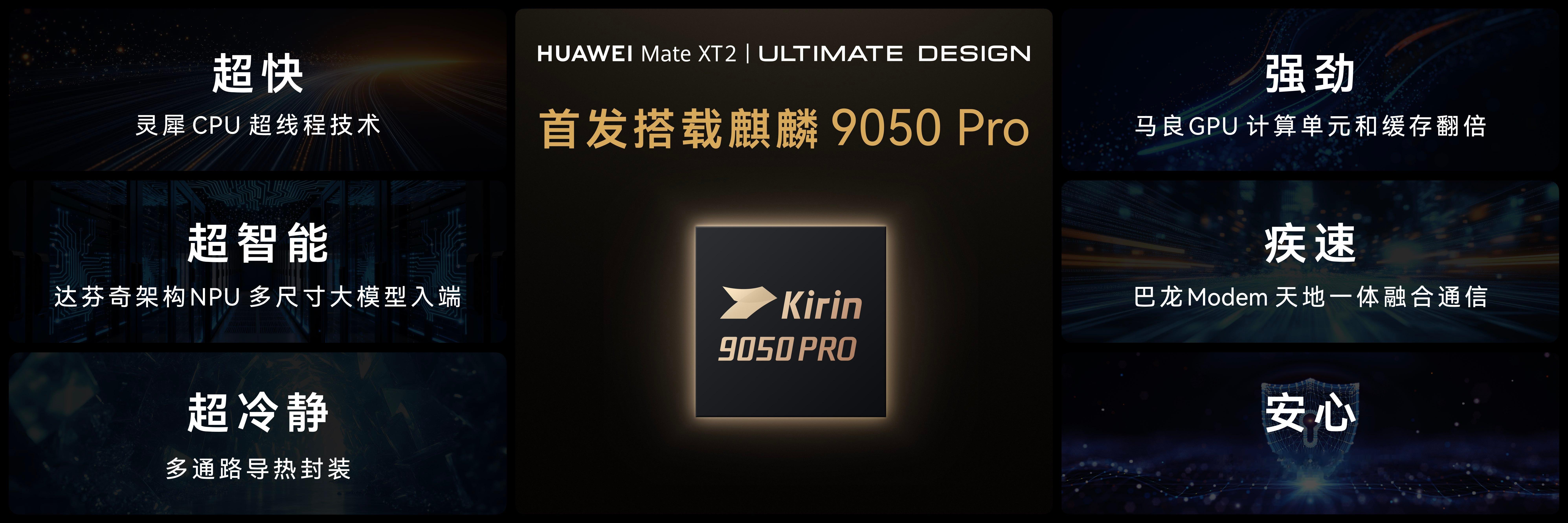华为麒麟9050Pro这是采用韬定律的麒麟9050ProSOC新品第一次亮