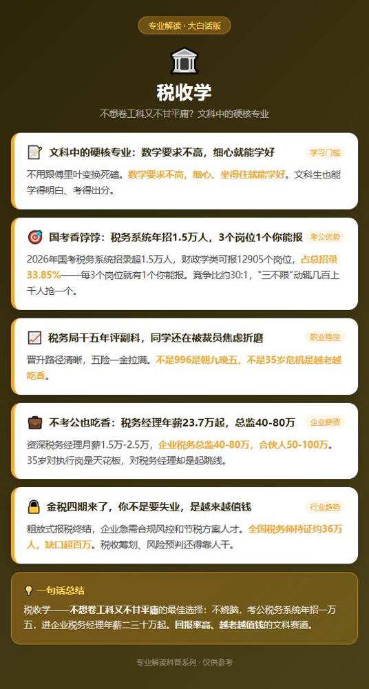 税收学毕业六年，说几句大实话：文科生的救命稻草，公务员岗位多到像白菜，专业壁垒高