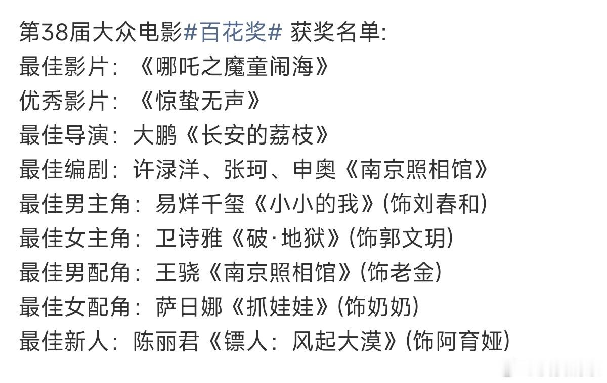不怎么重复的百花奖获奖名单