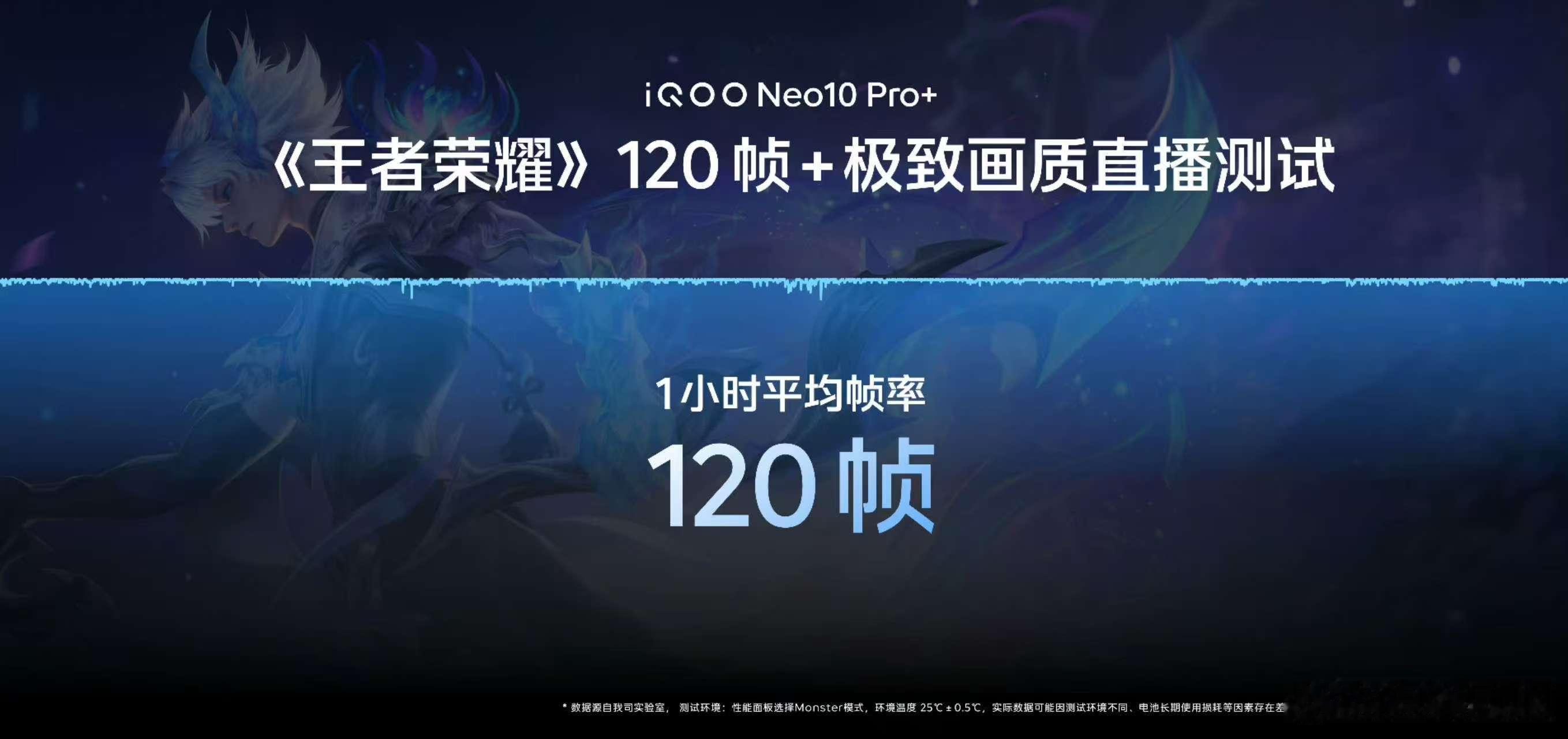 厉害了要！iQOONeo10Pro+居然玩1小时王者荣耀帧率平均都在120