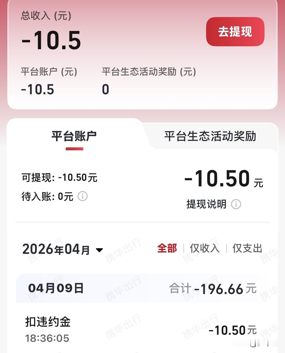 我跑网约车5年了，网约车平台的抽约不降反增，刚跑的时候高德抽佣是18%，T3抽