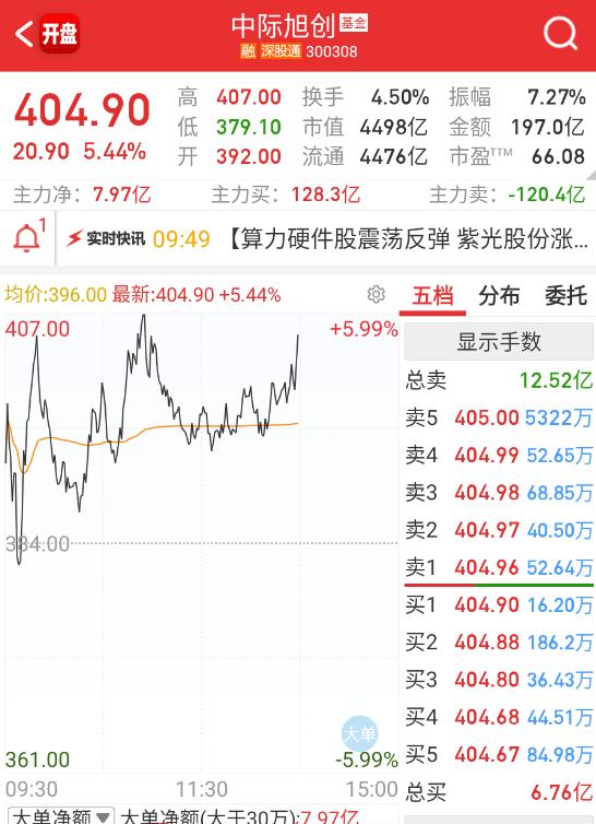 解铃还须系铃人，第一波牛，这易中天可不能轻易倒。​​​