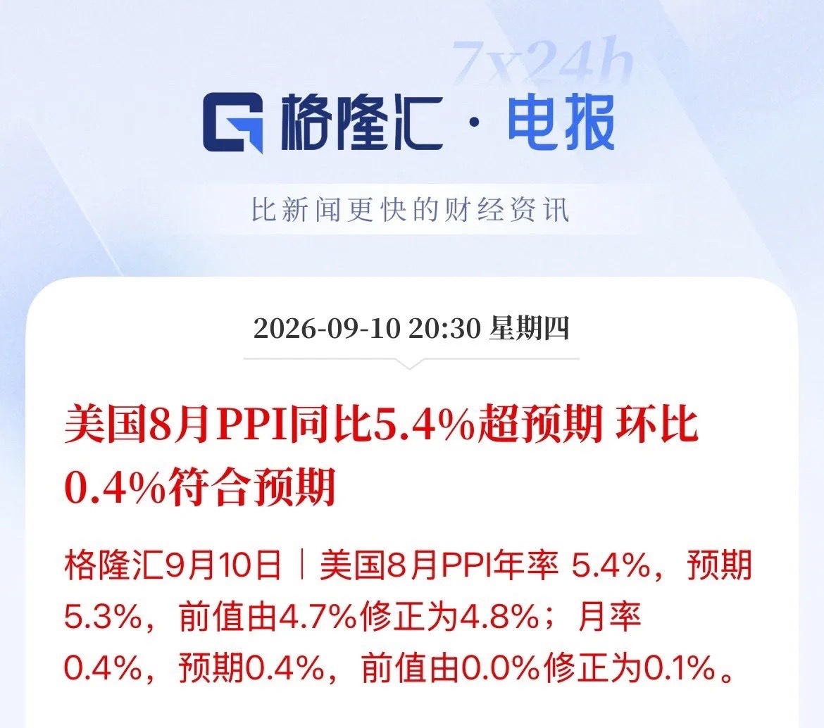 PPI血洗开始了，拔刀霍霍了，美国8月PPI超预期，直接再推沃什一把，美联储9月