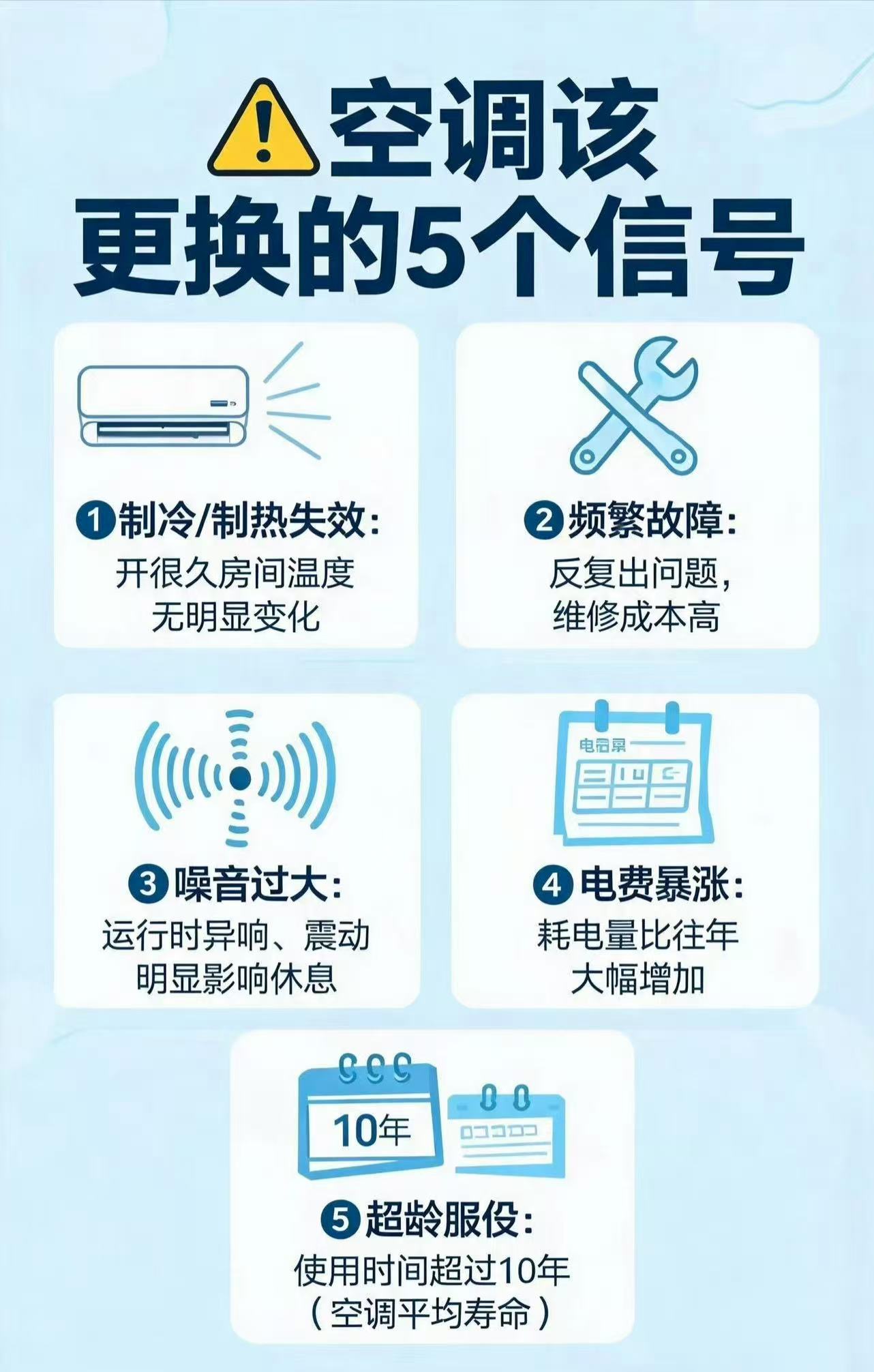 什么信号说明空调该换了答应我家里空调使用期限过了10年就赶紧换新啦！超过这个年
