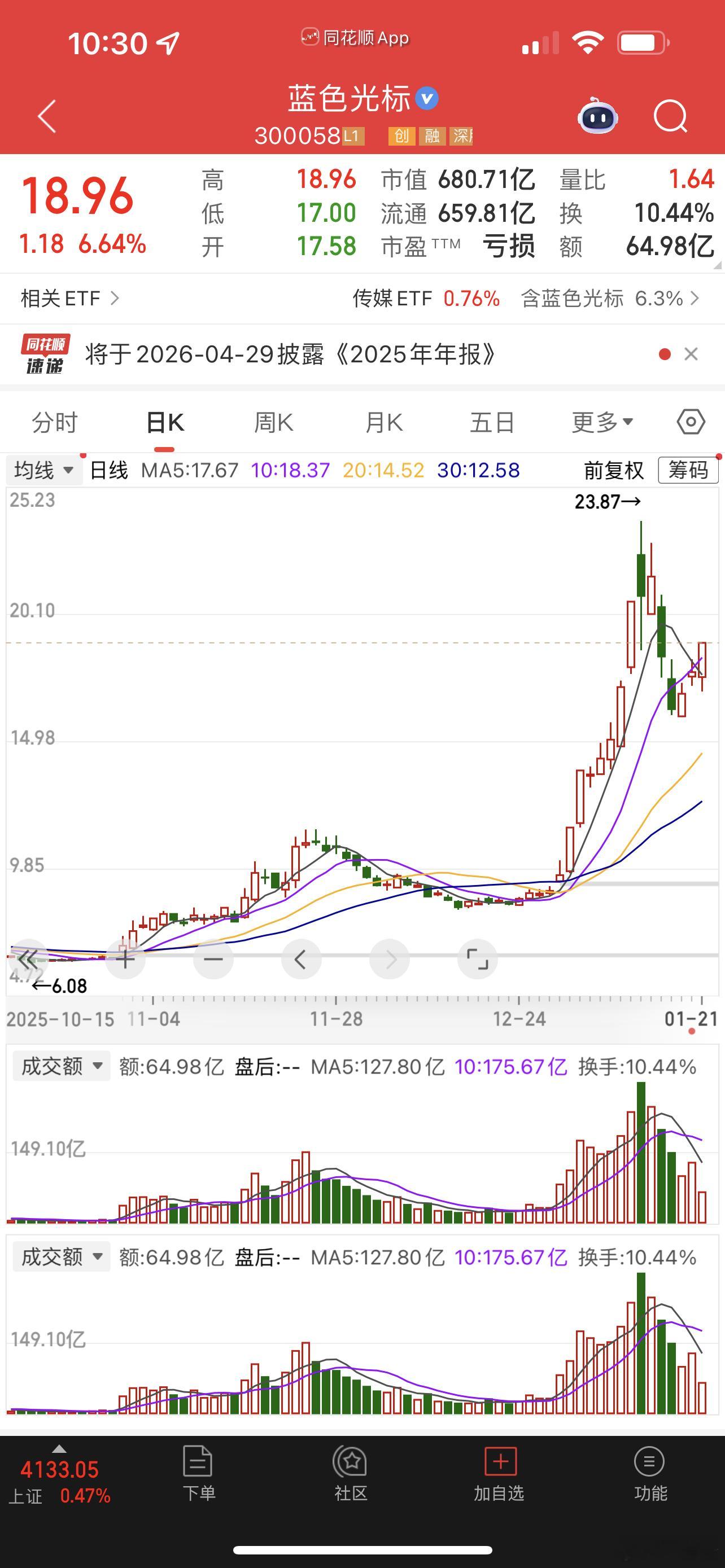 ai智能体拉起来了，那么ai应用是不是可以看涨？