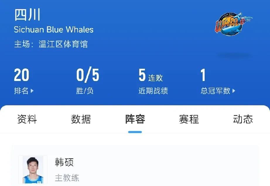 这支球队赛季0胜记录有可能诞生！新赛季四川队的情况球迷可能早有耳闻，俱乐部欠薪