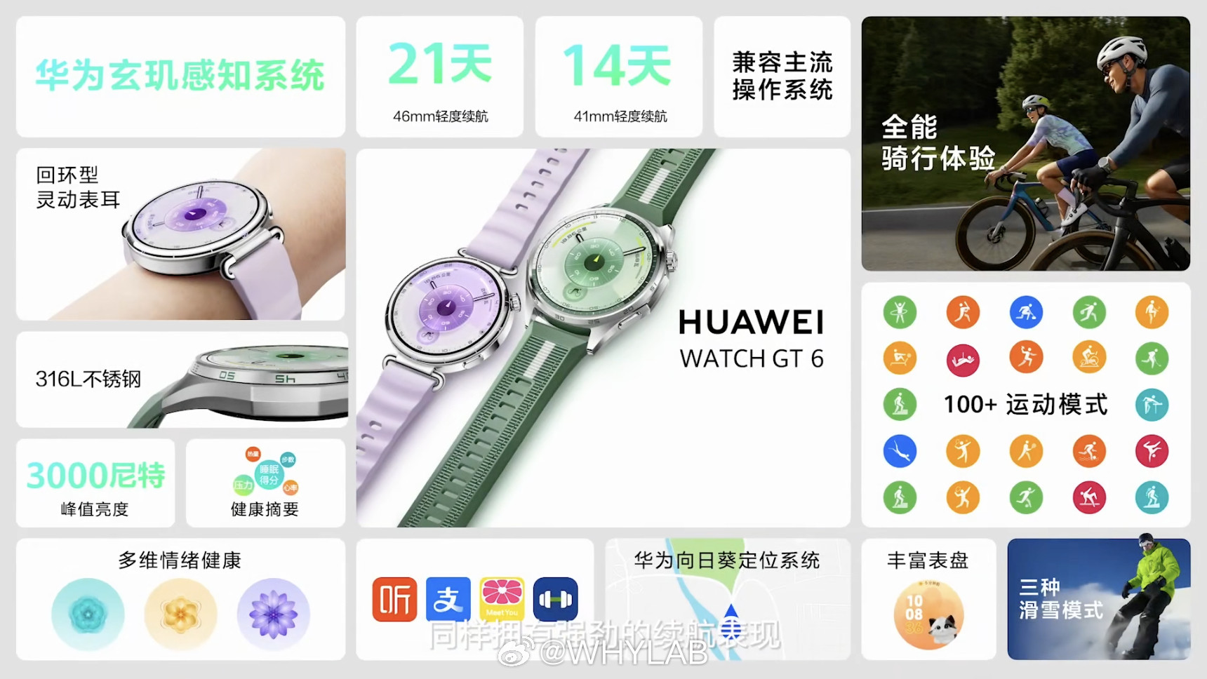 华为WATCHGT6国行发布，41mm流光紫/魅影黑1488元、浮