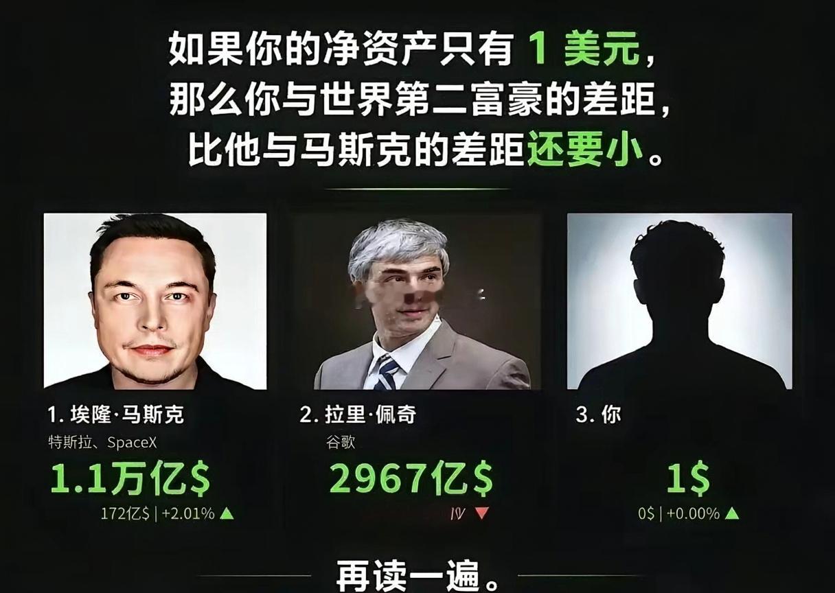 阿Q精神之看我如何战胜世界第二富豪[笑着哭][笑着哭]​​