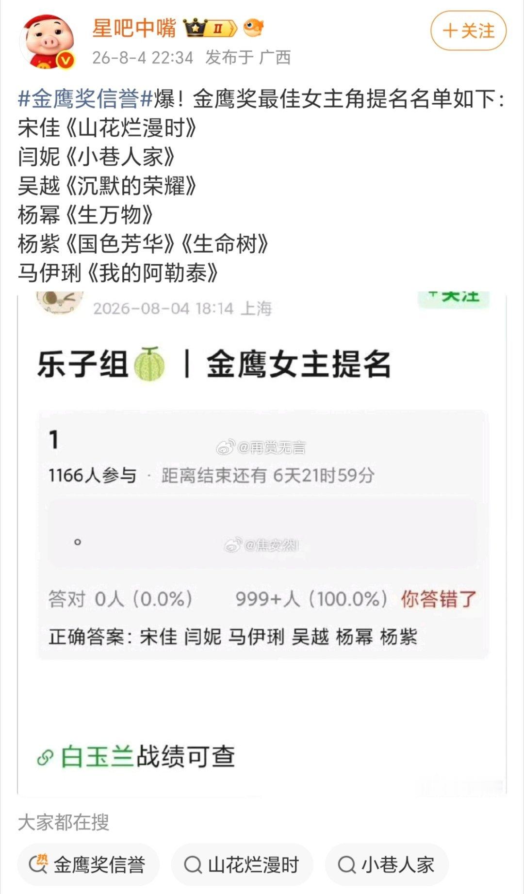 感觉杨幂要二封金鹰视后了