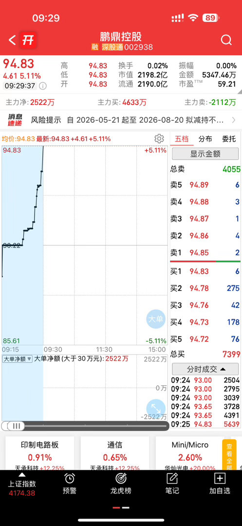 这个还不错也加入收藏