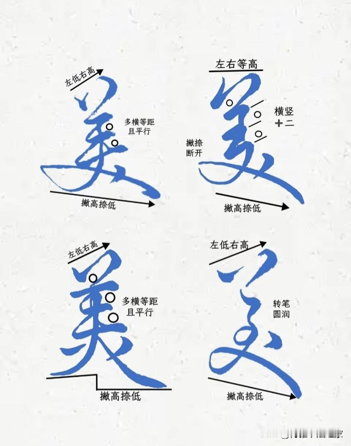 行楷单字，常用四种写法