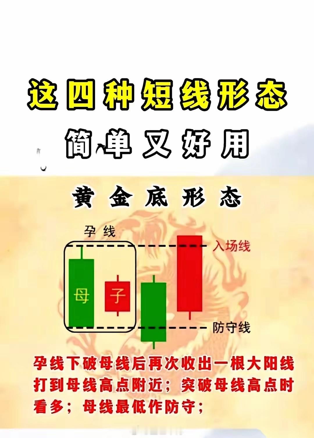 我告诉你一个很多人都看不懂，但主力经常用的图形。先是一根巨大的下跌K线，整个屏幕