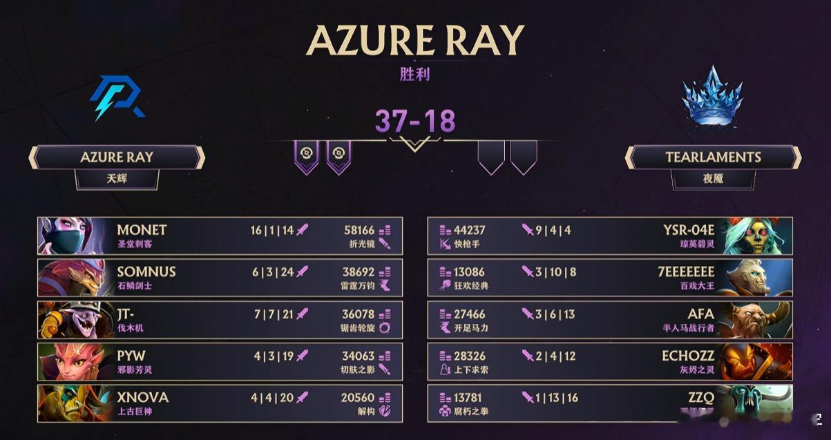 AR2-0TT已经提前晋级预选赛！dota2​​​