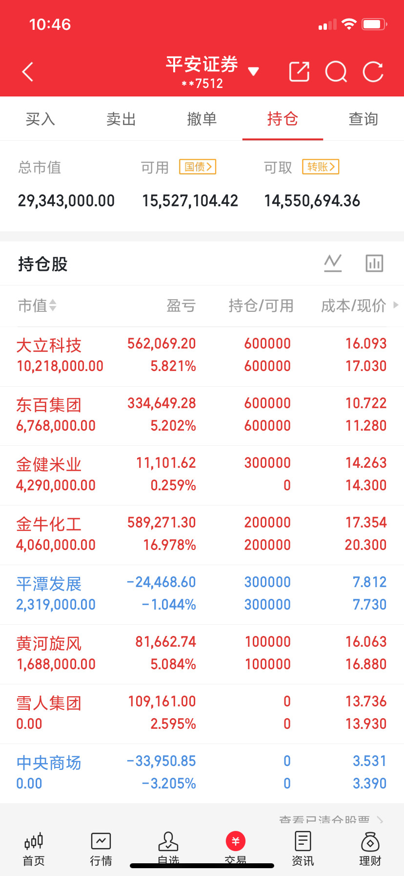 什么都不能说，这样发出来可以吗！​​​