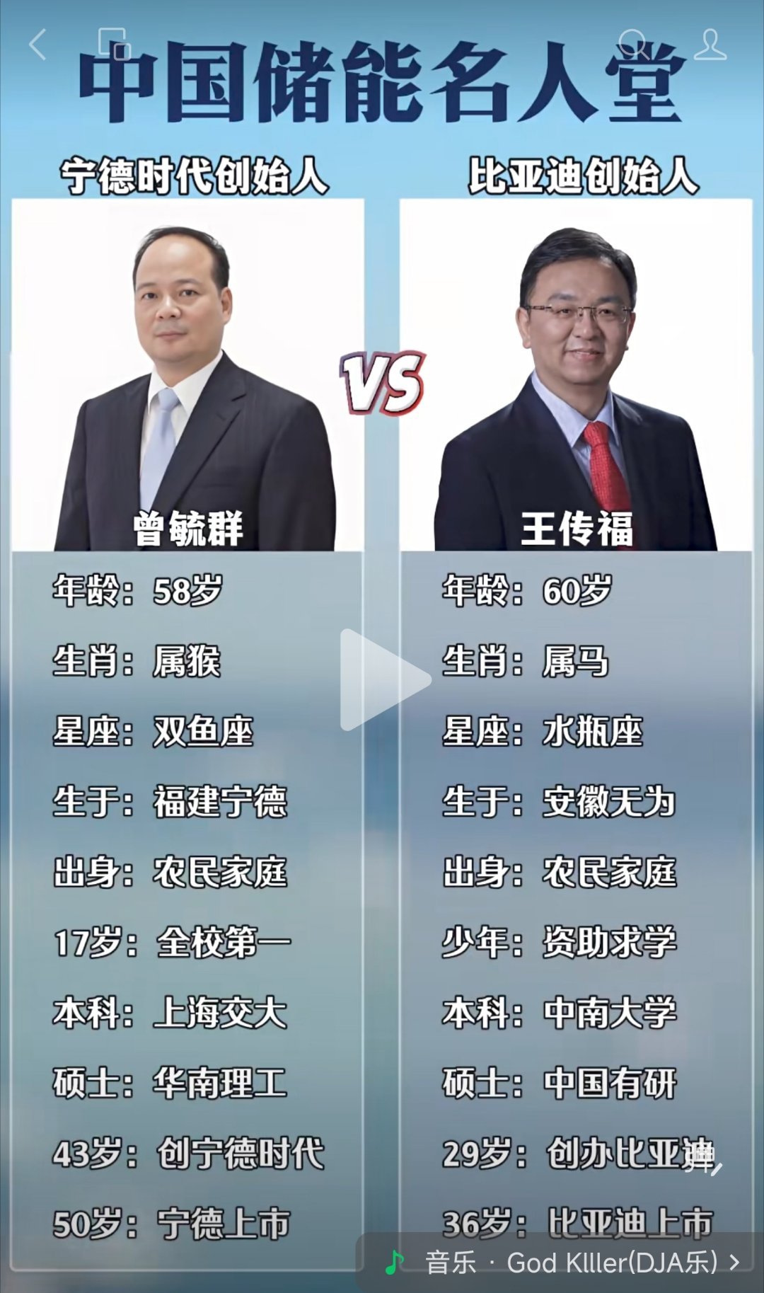 曾毓群、王传福，是中国新能源产业的两位扛鼎之人。一个开放赋能，做全行业的能源底座；一个闭环突围，打通