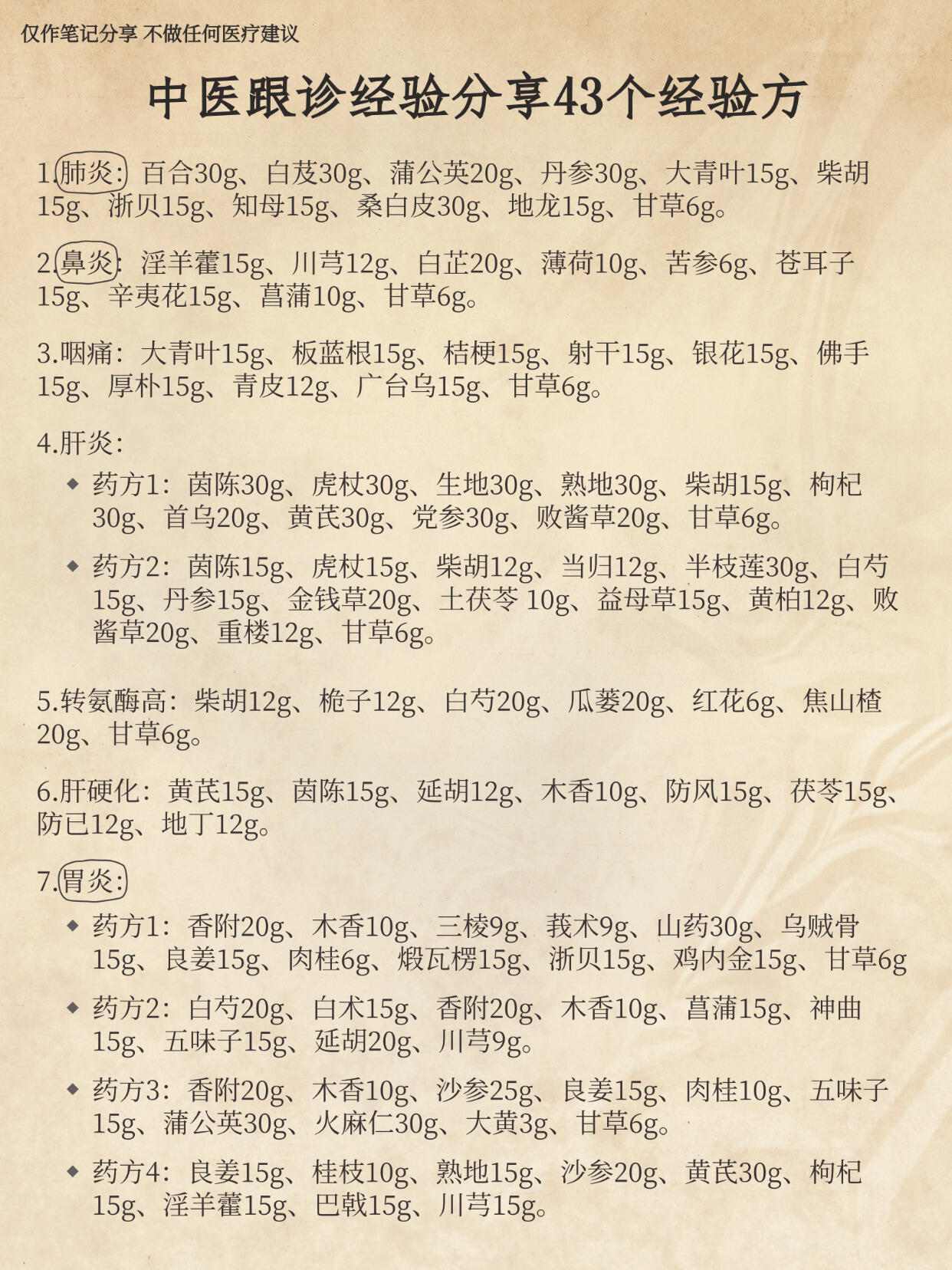 中医跟诊经验分享：43个经验方健康养生中医养生