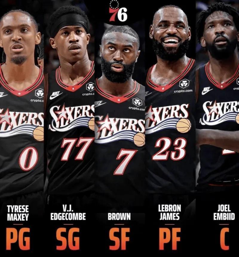 76人五巨头队内如何排名？老大：马克西！老二：杰伦布朗。老三：恩比德！老